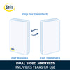 No Color (NO) 5-Serta Tranquility™ Eco Firm Crib & Toddler Mattress