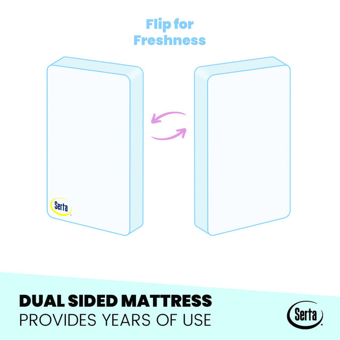 Serta Perfect Embrace Crib and Toddler Mattress, Dual-Sided View 7-Serta Perfect Embrace Crib and Toddler Mattress