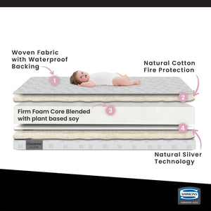 Smiaoer 4.5 inch Memory Foam Crib & Toddler Mattress for Standard Full Size  Crib, Cute Cartoon Print, Premium Firm 