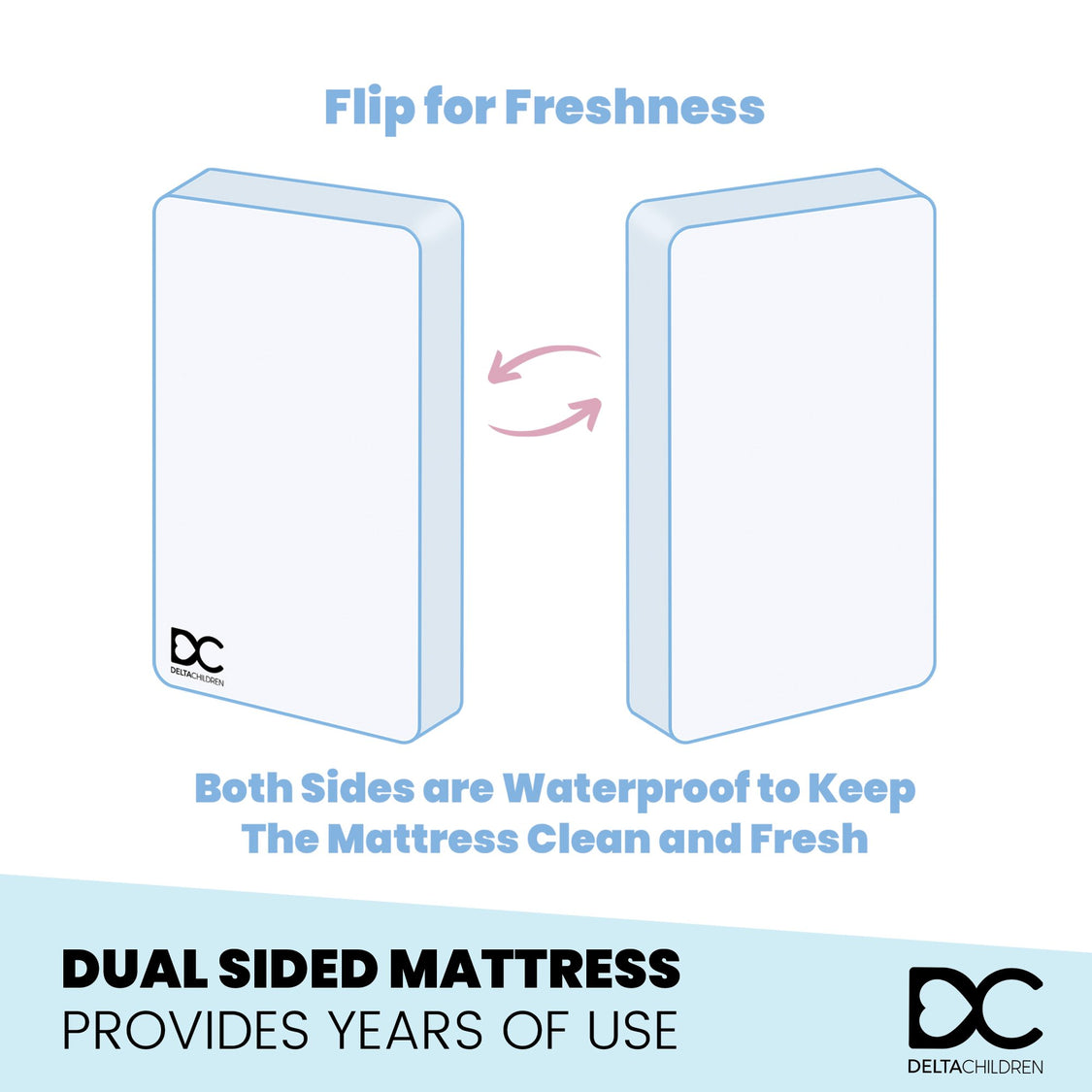 Sweet Bliss Dual Sided Crib and Toddler Mattress No Color (NO)