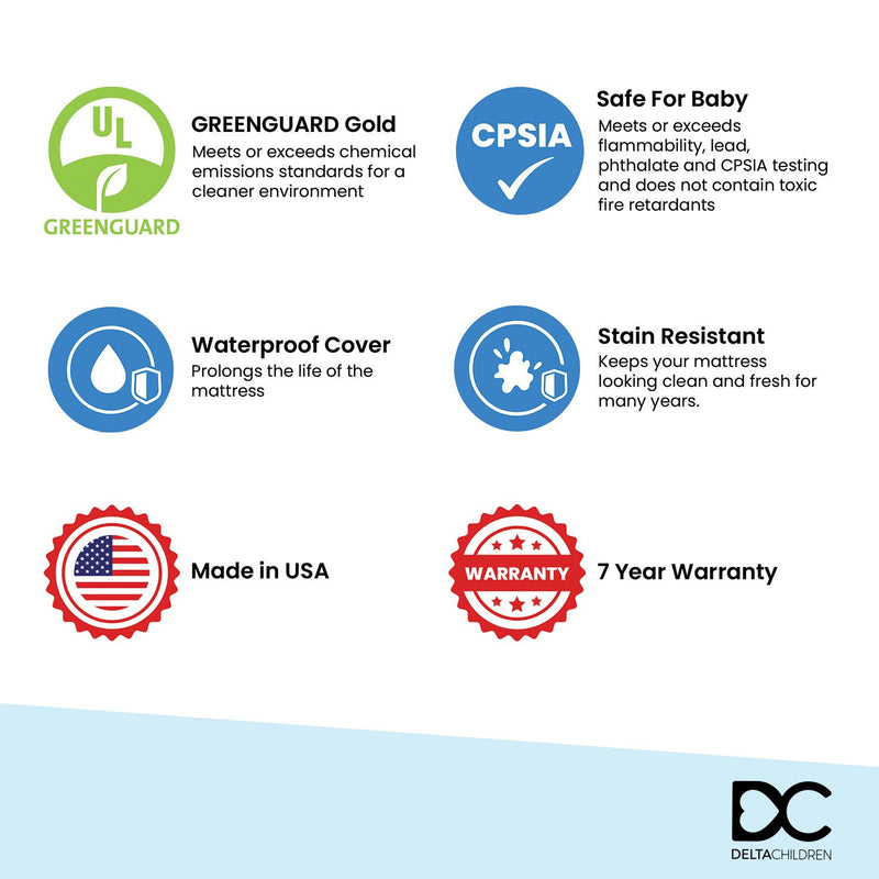 No Color (NO) 5 - Carousel