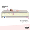 Delta Children Twinkle Stars 4-Inch Mini Crib Mattress, Side Features View 1-Twinkle Stars 4-Inch Mini Crib Mattress