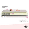 Serta SleepTrue 4-Inch Mini Crib Mattress, Side Features View 1-Serta SleepTrue 4-Inch Mini Crib Mattress