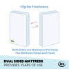 Serta SleepTrue 4-Inch Mini Crib Mattress, Dual Sided View 2-Serta SleepTrue 4-Inch Mini Crib Mattress