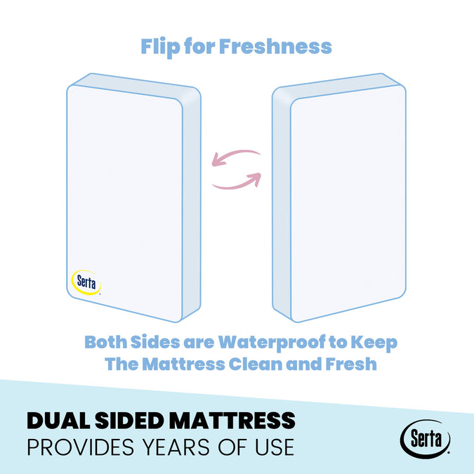 Serta SleepTrue 4-Inch Mini Crib Mattress, Dual Sided View 2-Serta SleepTrue 4-Inch Mini Crib Mattress