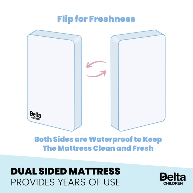 Delta Children Twinkle Stars 4-Inch Mini Crib Mattress, Dual Sided View 2-Twinkle Stars 4-Inch Mini Crib Mattress