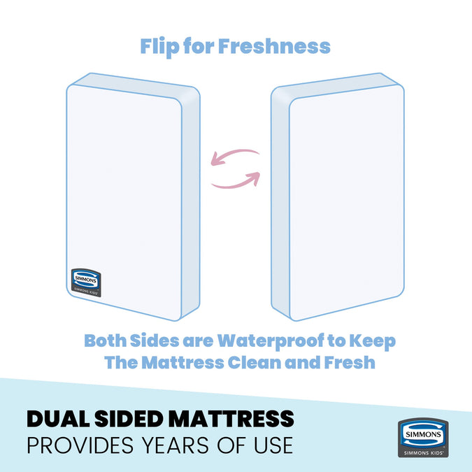 Simmons Kids SlumberTime Naturally 4-Inch Mini Crib Mattress, Dual Sided View 2-SlumberTime Naturally 4-Inch Mini Crib Mattress