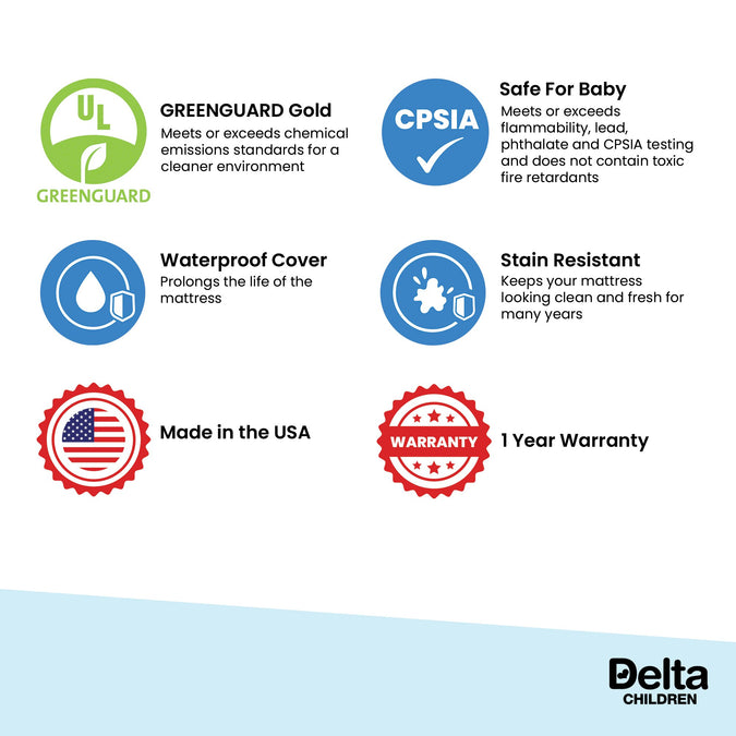 Delta Children Twinkle Stars 4-Inch Mini Crib Mattress, Logos View 5-Twinkle Stars 4-Inch Mini Crib Mattress