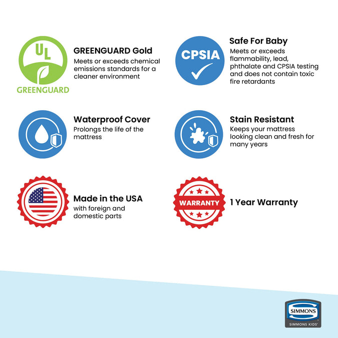 Simmons Kids SlumberTime Naturally 4-Inch Mini Crib Mattress, Logos View 5-SlumberTime Naturally 4-Inch Mini Crib Mattress
