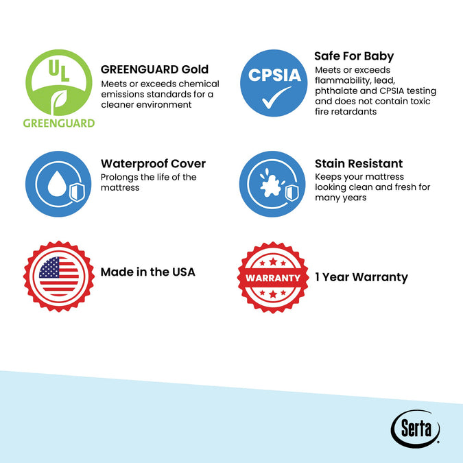 Serta SleepTrue 4-Inch Mini Crib Mattress, Logos View 5-Serta SleepTrue 4-Inch Mini Crib Mattress