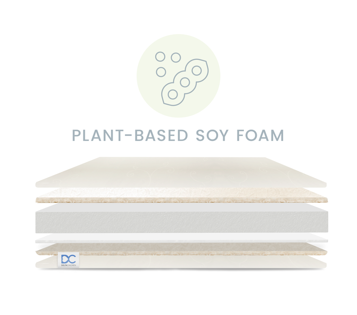 No Color (NO) 7-Natural Slumber Two-Stage Crib and Toddler Mattress