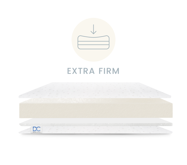 DCB: No Color (NO) 8 - Mobile