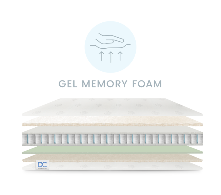 No Color (NO) 7-CoolLux Two-Stage Crib and Toddler Mattress