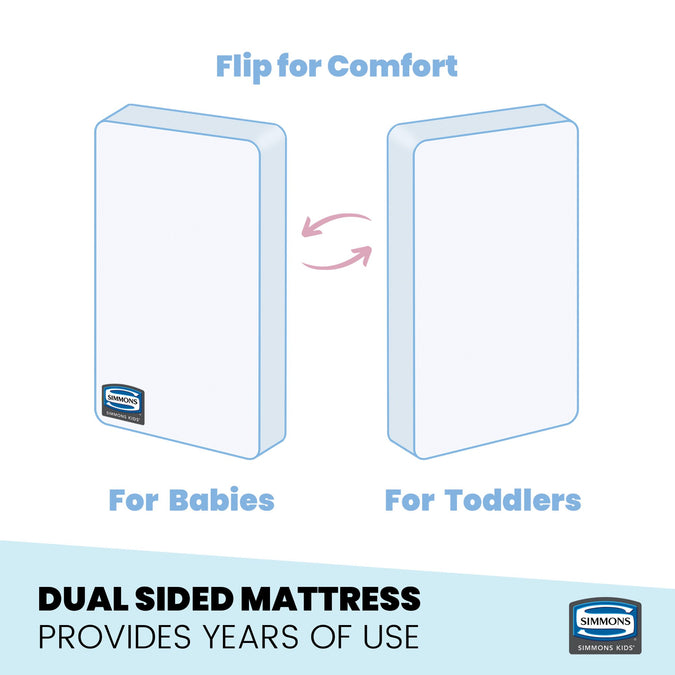 Beautyrest Silver Slumber Nights Crib and Toddler Mattress, Dual Sided View 3-Beautyrest Silver Slumber Nights Crib and Toddler Mattress