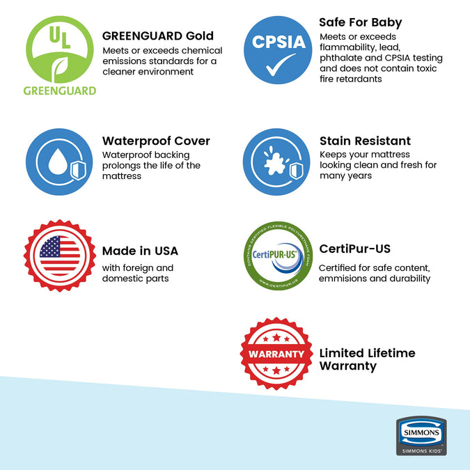 Beautyrest Silver Slumber Nights Crib and Toddler Mattress, Logos View 6-Beautyrest Silver Slumber Nights Crib and Toddler Mattress