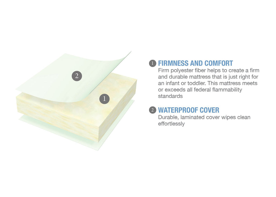 Serta Nightstarâ„¢ Skies Crib & Toddler Mattress Front View a2a No Color (NO) 2-Serta Nightstar™ Skies Crib & Toddler Mattress