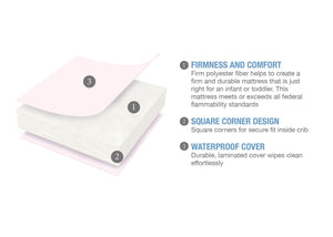 Serta Perfect Embrace Pinkâ„¢ Crib & Toddler Mattress features a2a No Color (NO) 2