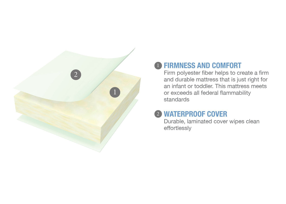 Serta Perfect Startâ„¢ Crib & Toddler Mattress features a2a No Color (NO)