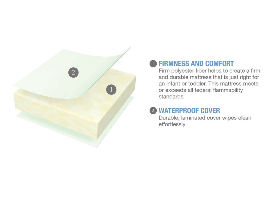 Serta Perfect Startâ„¢ Crib & Toddler Mattress features a2a No Color (NO) 2-Serta Perfect Start™ Crib & Toddler Mattress