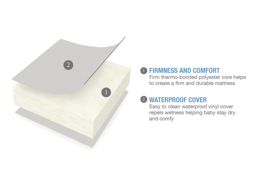 Serta SertaPedic Crib and Toddler Mattress (A41117-1115), a2a No Color (NO) 2-Serta® SertaPedic® Moongaze Crib and Toddler Mattress