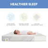 No Color (NO) 3-Angel Whispers Dual Sided Baby Crib Mattress and Toddler Mattress