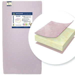 SertapedicÂ® Bloom Crib and Toddler Mattress (A41103-3190-NO), cutout, a2a No Color (NO) 20