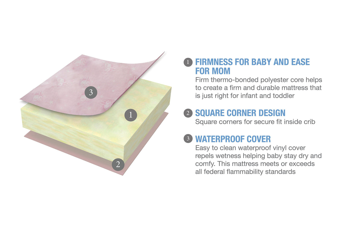 SertapedicÂ® Petals Crib and Toddler Mattress (A41102-3190-NO), features, a3a No Color (NO)