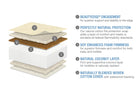 Simmons Kids BeautySleep Naturally Bright Nights Crib & Toddler Mattress, Cutout, a3a 3-Simmons Kids BeautySleep® Naturally Bright Nights Crib & Toddler Mattress