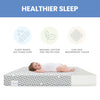 No Color (NO) 3-Radiant Sky Dual Sided Baby Crib Mattress and Toddler Mattress