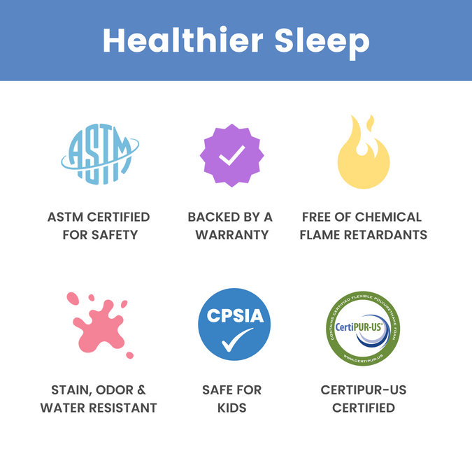 No Color (NO) 5-Dream 6-inch Memory Foam Twin Mattress