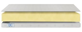 Sweet Bliss Dual Sided Crib and Toddler Mattress 7-Sweet Bliss Dual Sided Crib and Toddler Mattress