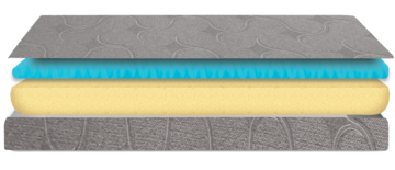 Twin 7-Dreamer 6-inch Memory Foam Twin Mattress