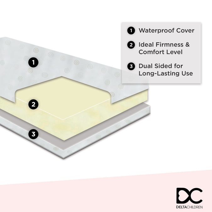 No Color (NO) 3-Twinkle Galaxy Dual Sided Recycled Fiber Core Crib and Toddler Mattress