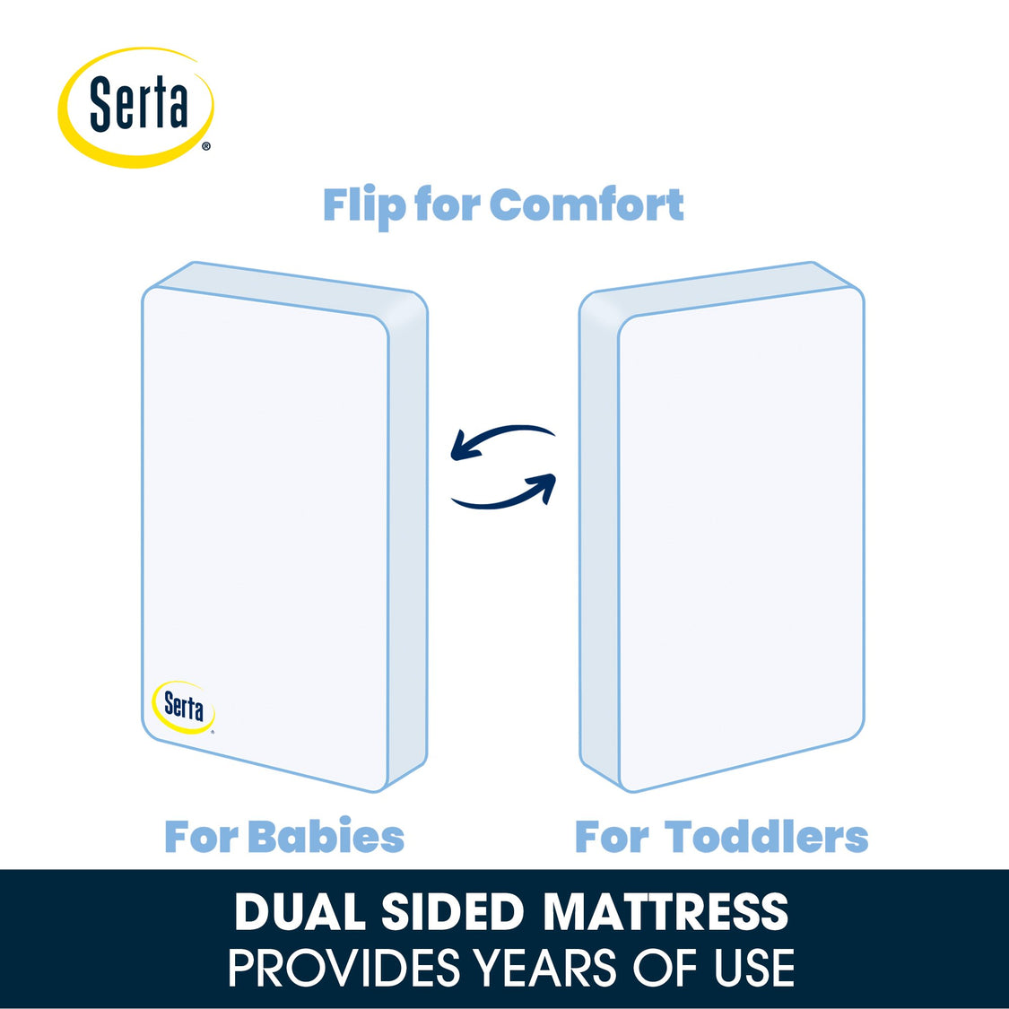 Perfect Embrace 4-inch Mini Crib Mattress No Color (NO)