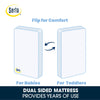 Perfect Embrace 3-inch Mini Crib Mattress No Color (NO) 4-Perfect Embrace 3-inch Mini Crib Mattress