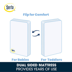 Perfect Embrace 3-inch Mini Crib Mattress No Color (NO) 4