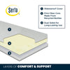 No Color (NO) 3-Serta Perfect Slumber Dual Sided Recycled Fiber Core Crib and Toddler Mattress