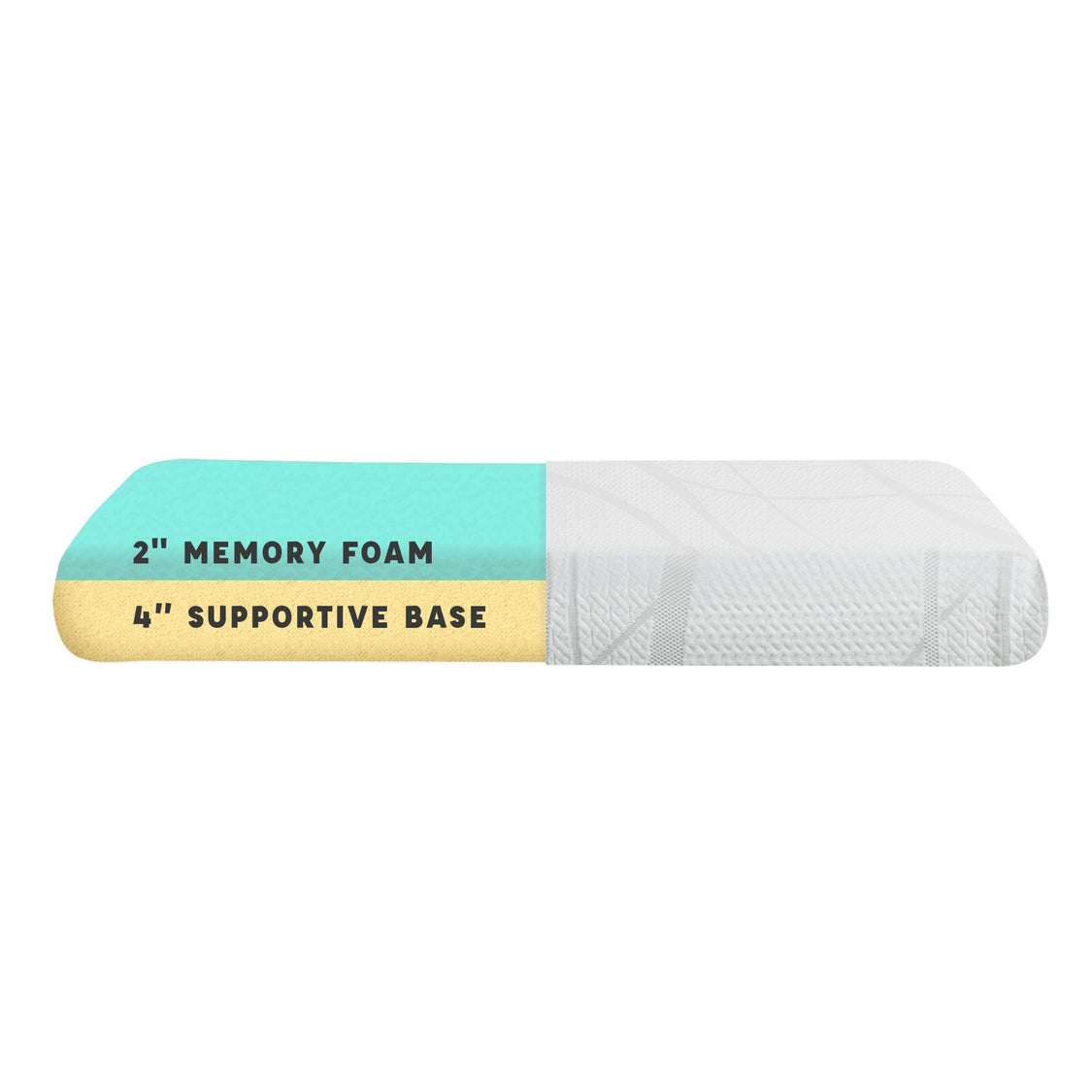 BeautySleep KIDS Rockport 6-inch Twin Memory Foam Mattress (T60200-1000)