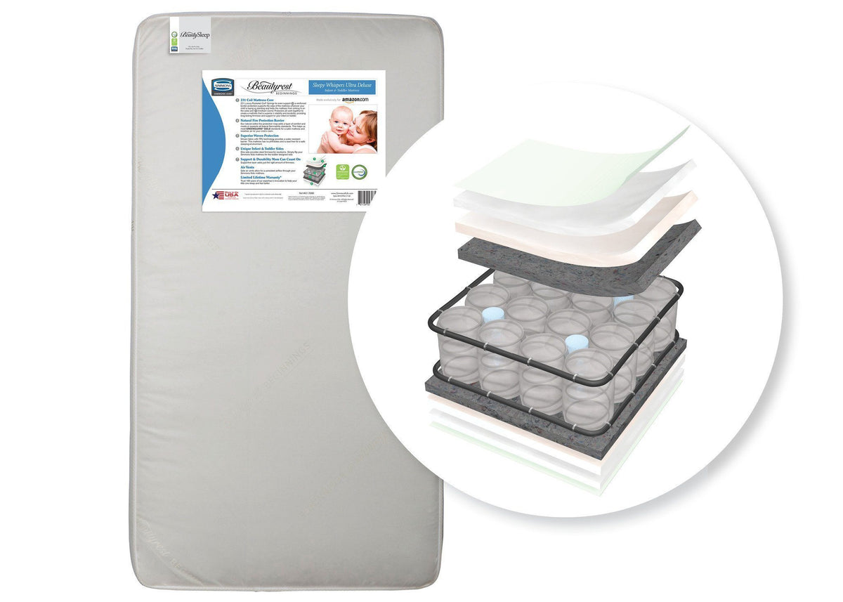Simmons Kids BeautyrestÂ® Beginnings Sleepy Whispers Ultra Deluxe 231 Pocketed Coil Front View a1a No Color (NO)