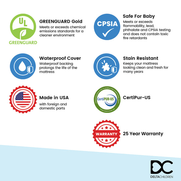 No Color (NO) 5 - Mobile