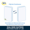 No Color (NO) 4-Perfect Balance 3-inch Mini Crib Mattress