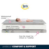 Perfect Embrace 4-inch Mini Crib Mattress No Color (NO) 3-Perfect Embrace 4-inch Mini Crib Mattress