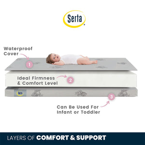 Perfect Embrace 4-inch Mini Crib Mattress No Color (NO) 3