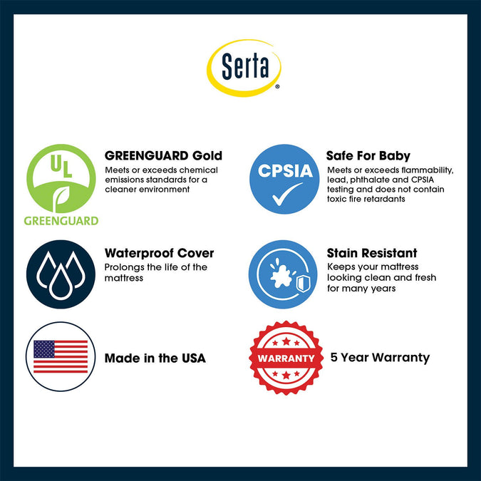 No Color (NO) 5-SleepTrue Sparkling Sky 5-Inch Crib and Toddler Mattress